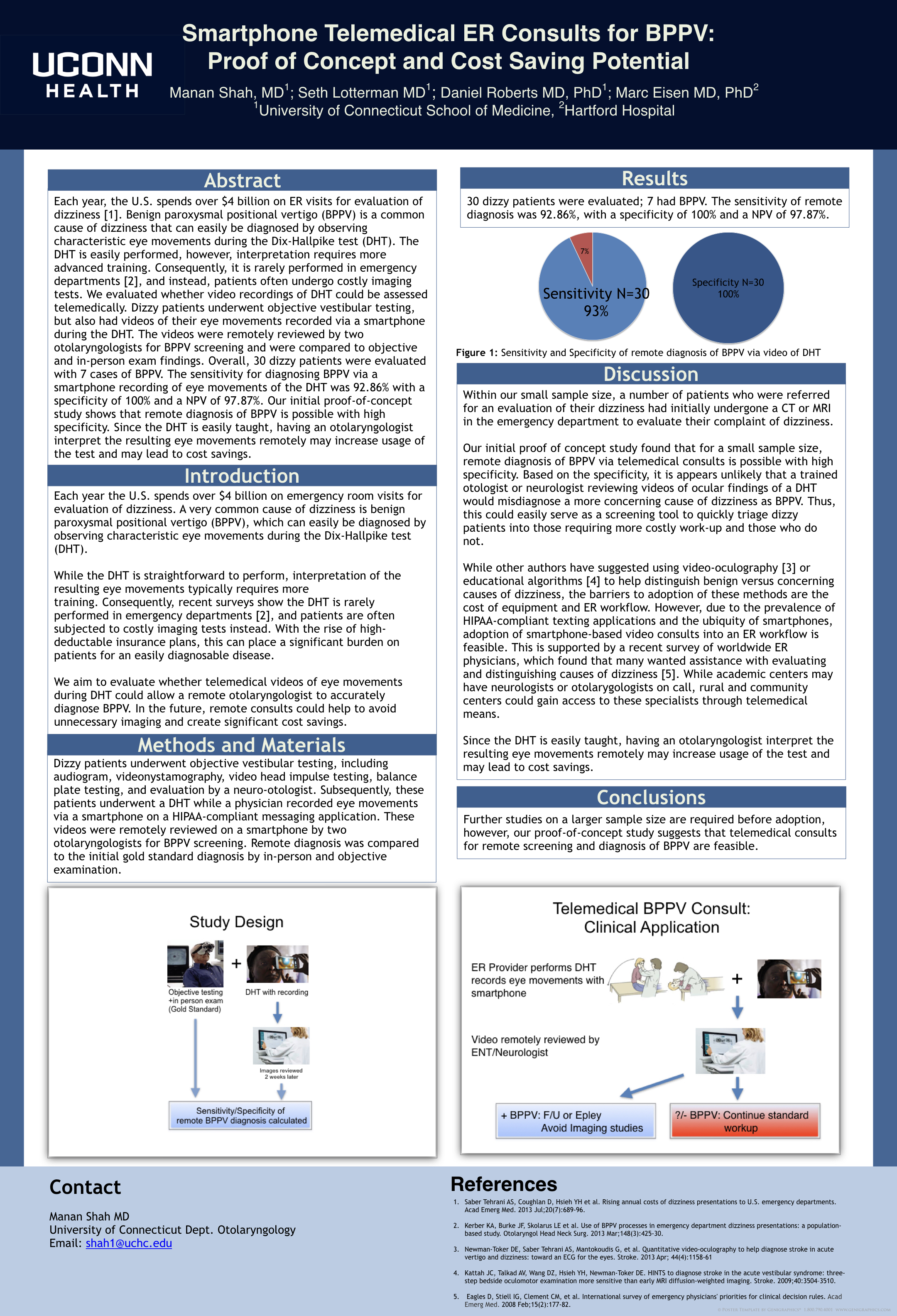 Telemedical BPPV Consults Poster .001
